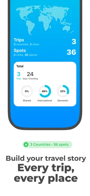 Journie: Smart Travel Planner screenshot 4