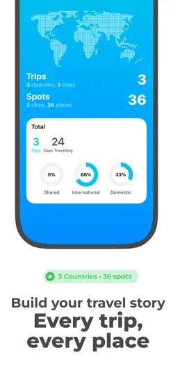 Capture d'écran de Journie: Smart Travel Planner sur iPhone 4