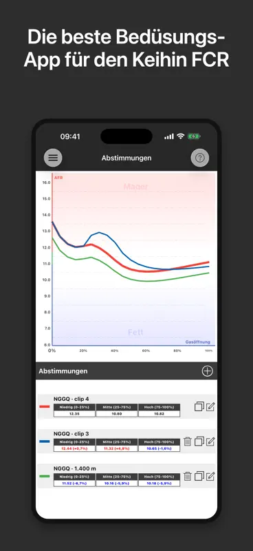 Bedüsung Keihin FCR screenshot 1 of 7