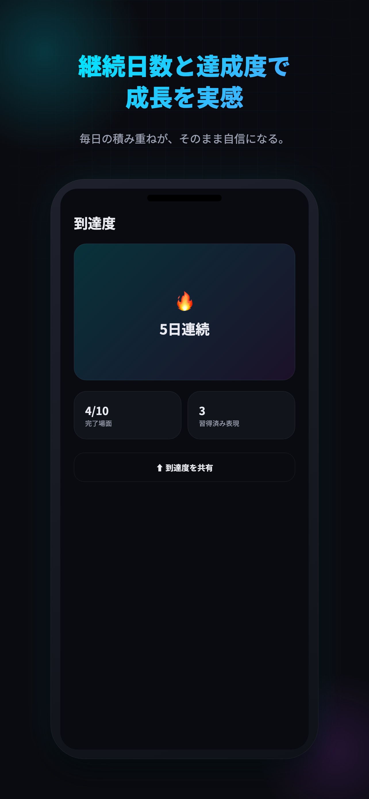 Screenshot 4 of 3分接客English - AI英会話