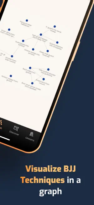 Kimura - BJJ Notes & Sessions screenshot 3