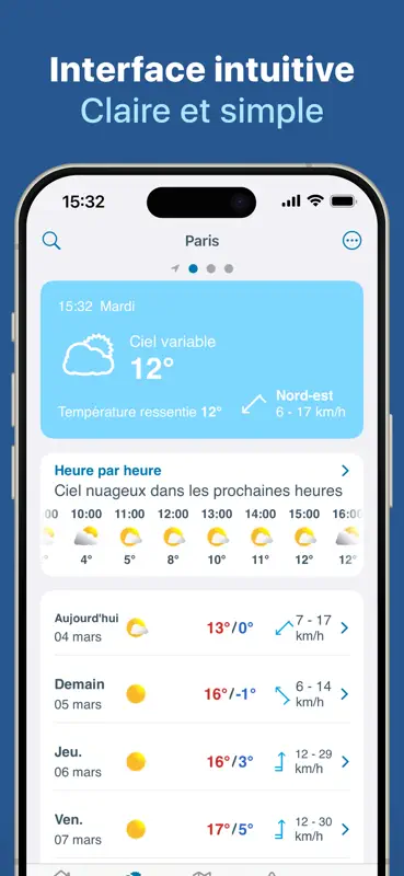 Weather 14 days - Meteored screenshot 1 of 10