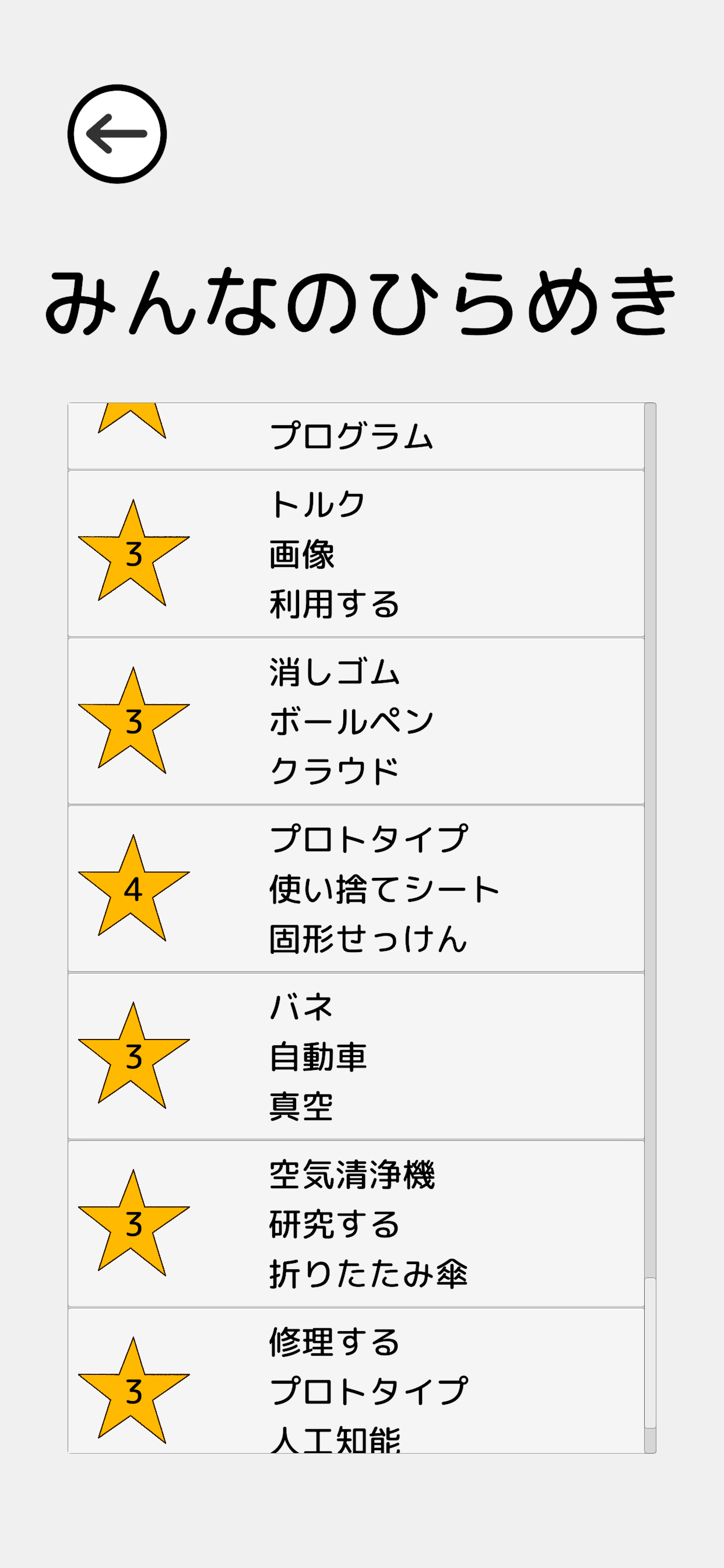 ひらめきの天才