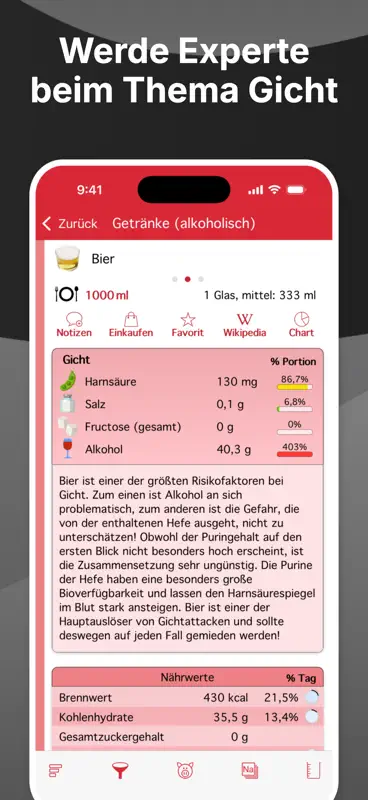 OxiPur: Harnsäure Purin Gicht screenshot 5 of 9