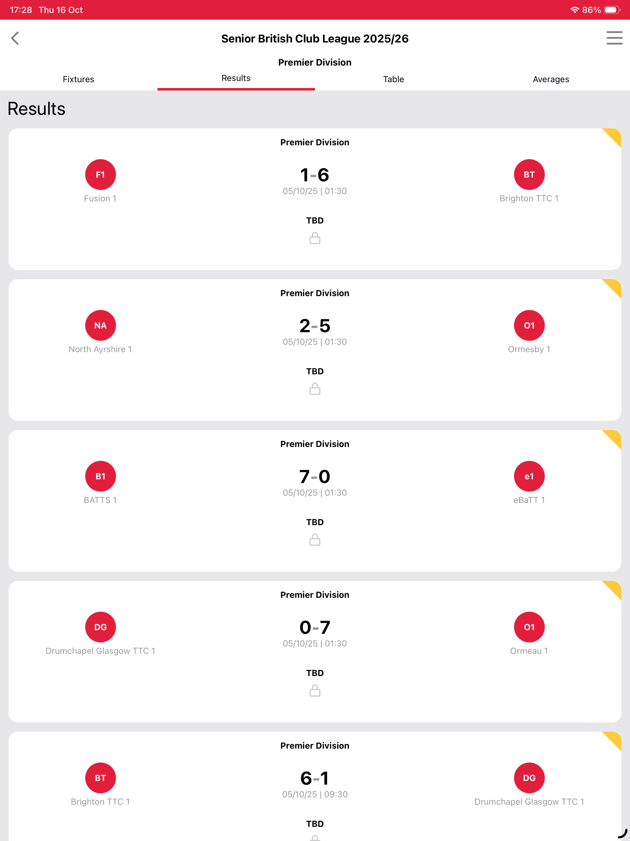 TT Leagues