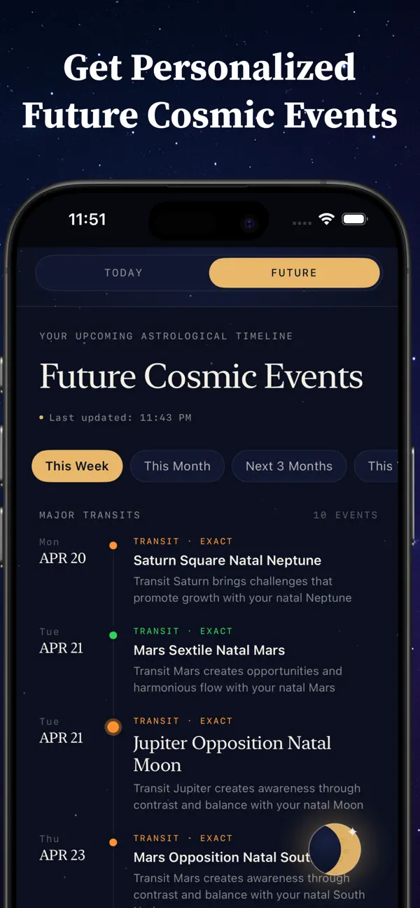 AstroFate - Personal Astrology iOS app screenshot showing feature 4