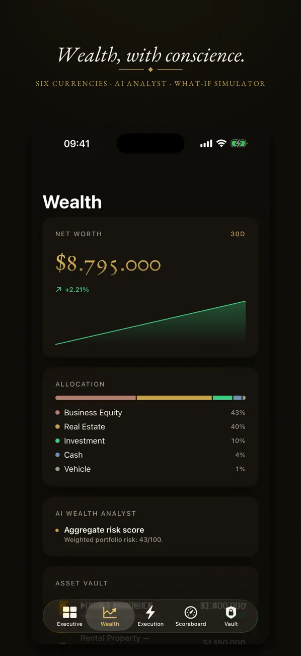 Executive OS screenshot