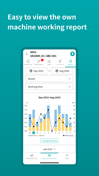 KOBELCO Fleet Management iPhone screenshot