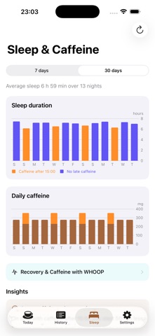 Caffeine Tracker: Coffee Sleep Screenshot 3 of 5