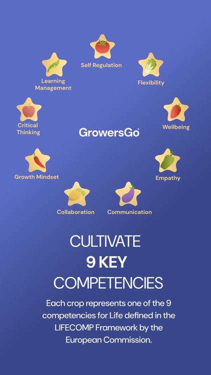 GrowersGo: Learn and Grow