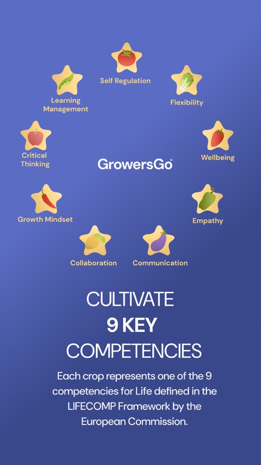 #3. GrowersGo: Learn and Grow (iOS) 由: GrowersGo S.L.