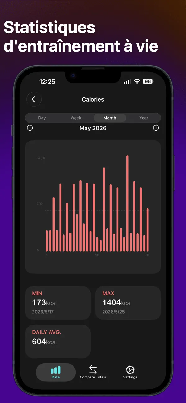 Screenshot #3 pour TrainSum - Bilan Fitness