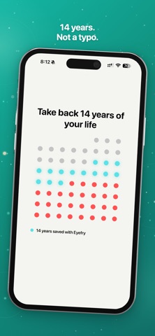 Eyefry: Eye Care & Screen Time screenshot