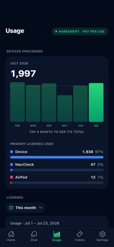 Phonecheck Support iPhone screenshot