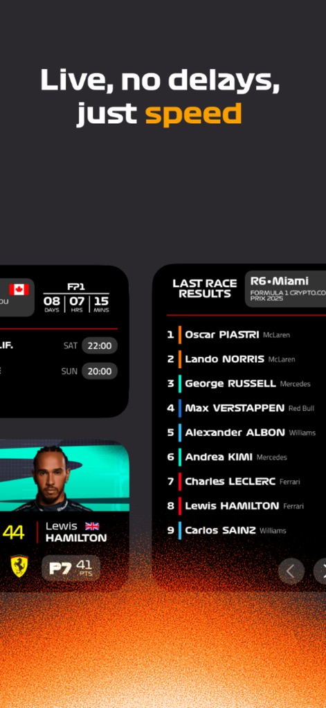 Racify - Users get immediate access to critical information, displaying the Next Race Countdown with precise timings and detailed Last Race Results for various drivers.
