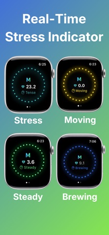 Miratick: Stress Watch & Alert screenshot
