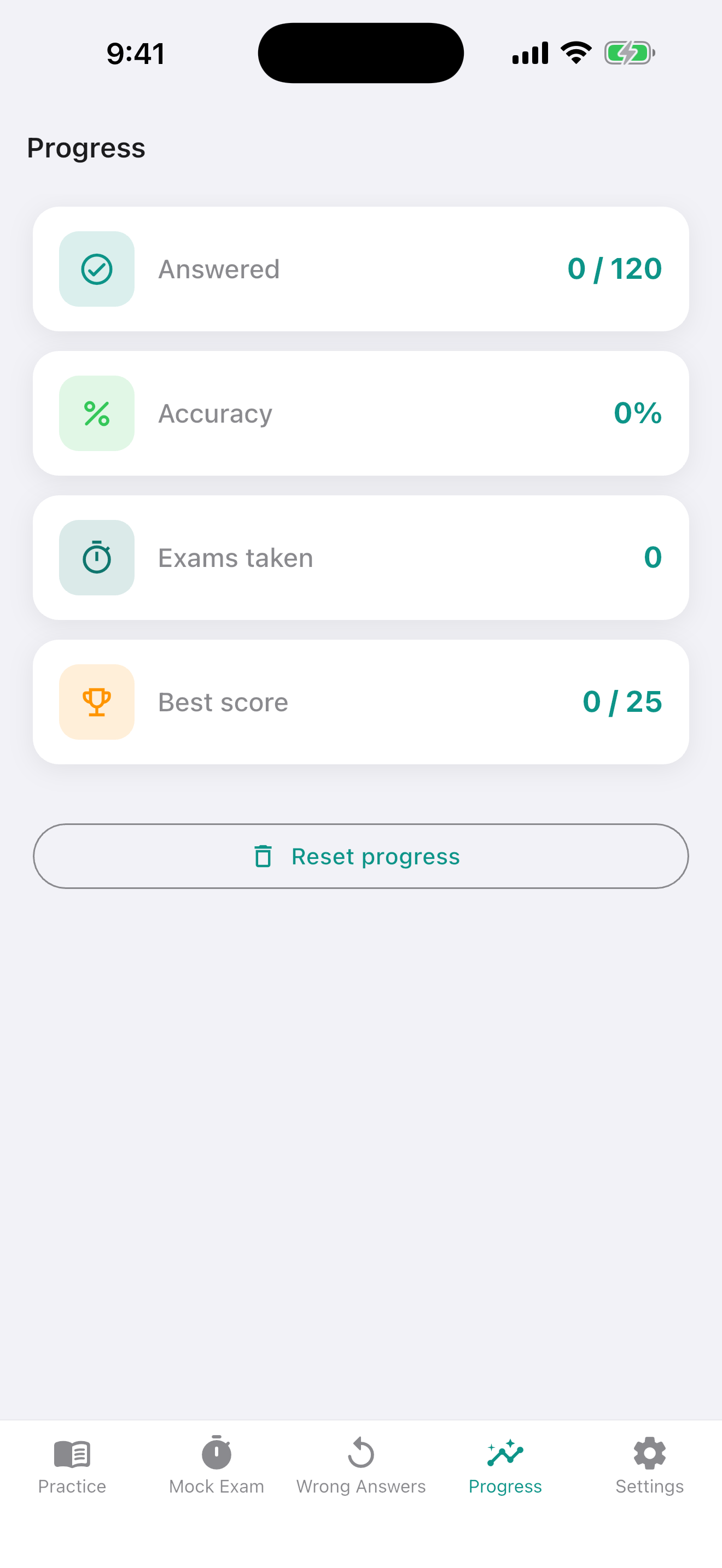 NZ First Aid & CPR Test