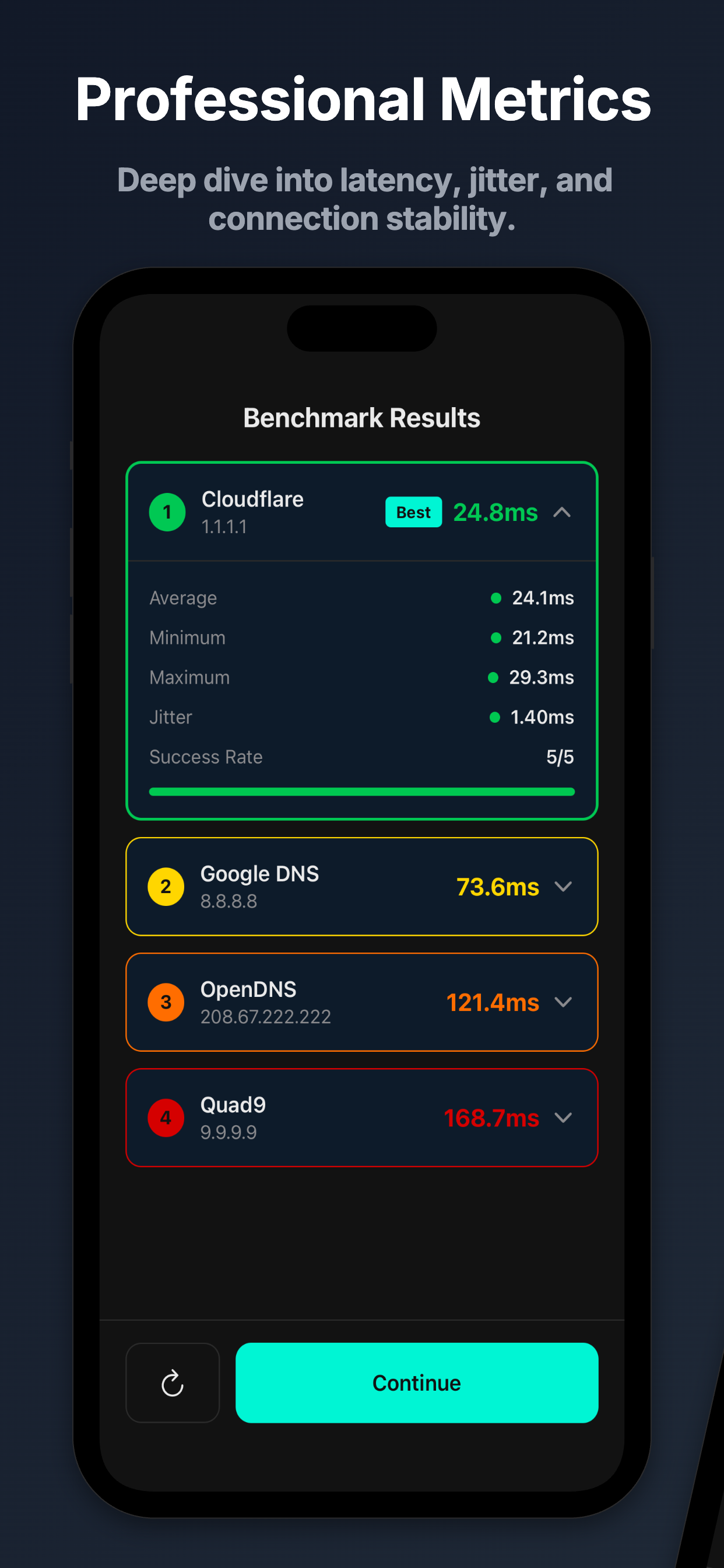 DNS Benchmark: Speed Test screenshot 3