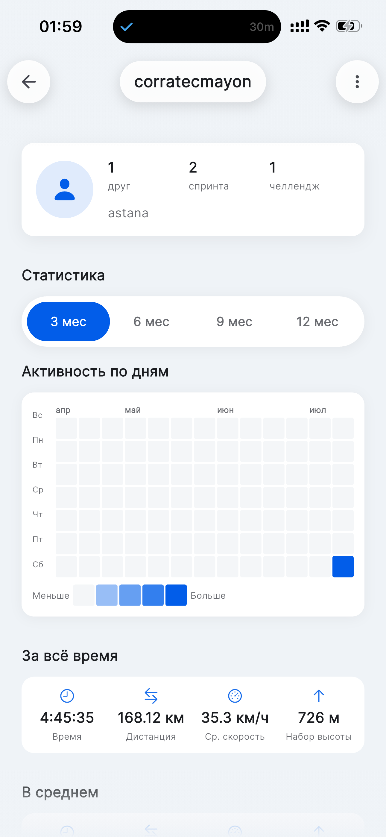SprintApp screenshot 10