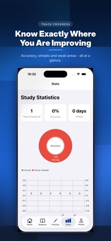 CSS Exam Prep 2027 Screenshot 5 of 5