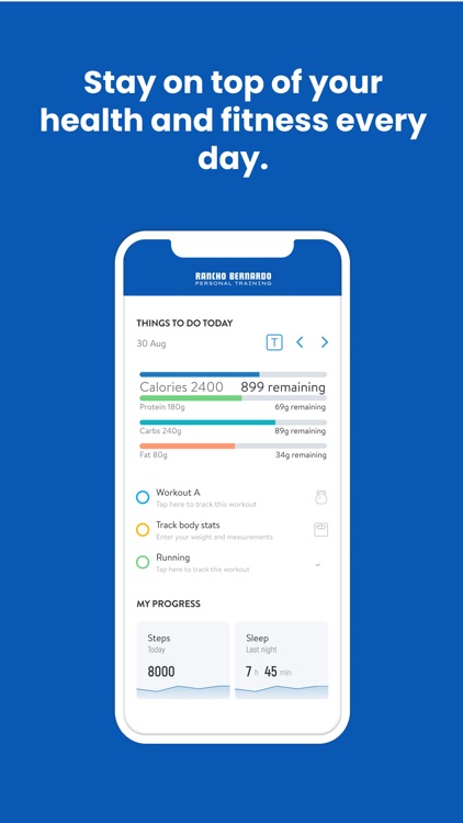 Rancho Bernardo Training