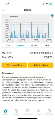 Energy Expert for PG&E Screenshot 3 of 5