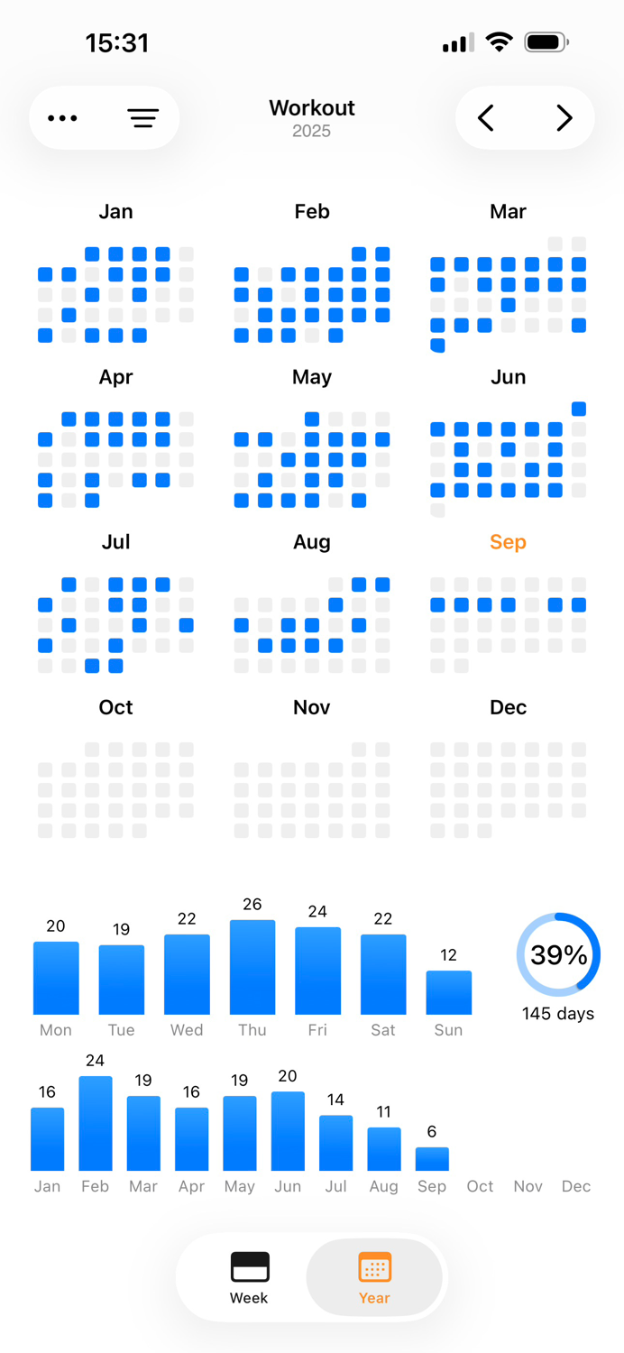 Grow - Habit Tracker