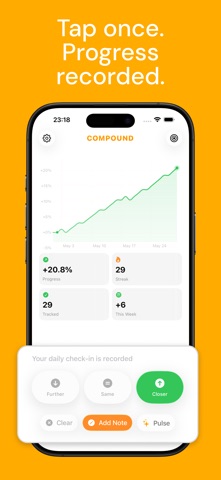 Goal & Habit Tracker: Compound Screenshot 2 of 5