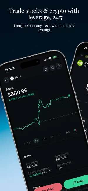 Cabals: Social Trading screenshot 1