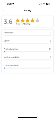 BenzinExpress Screenshot 8 of 8