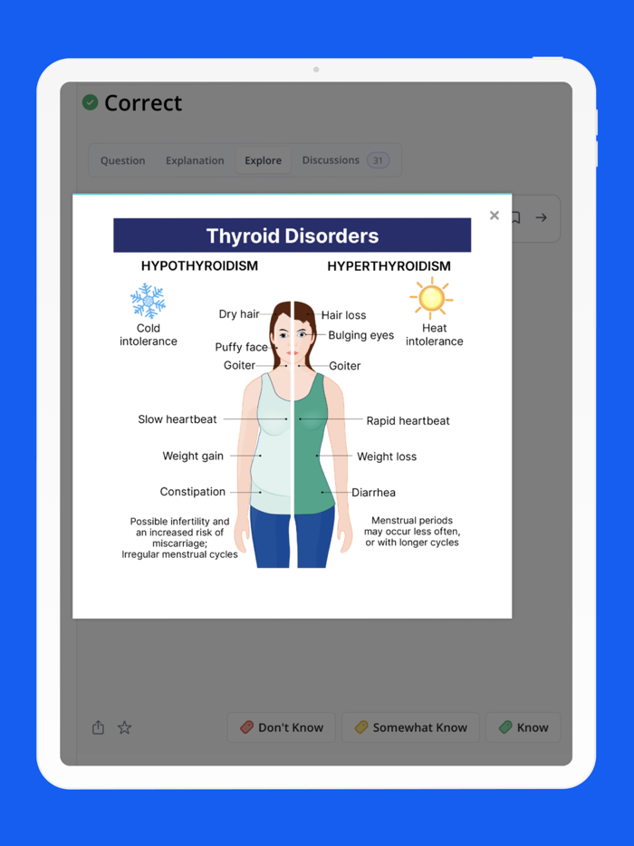 AGNP Mastery  Exam Prep 2025