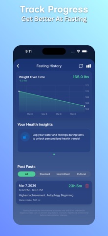 Fasting Friend screenshot