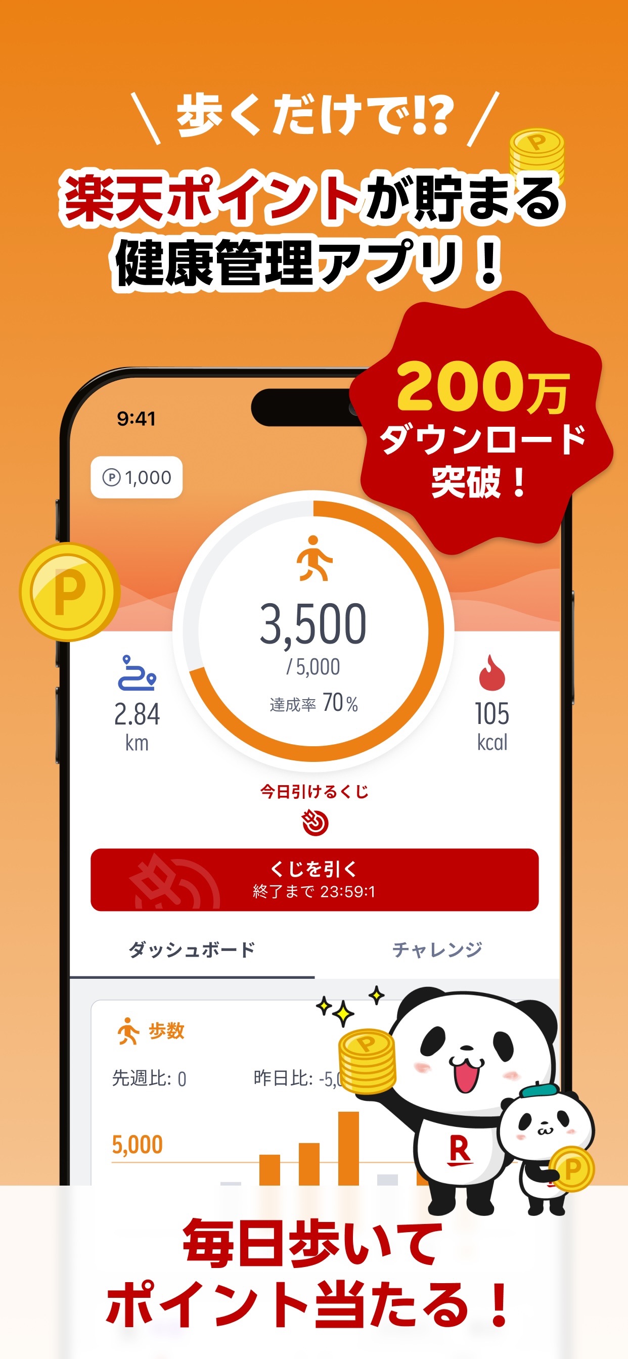 歩くだけで!!楽天ポイントが貯まる健康管理アプリ！