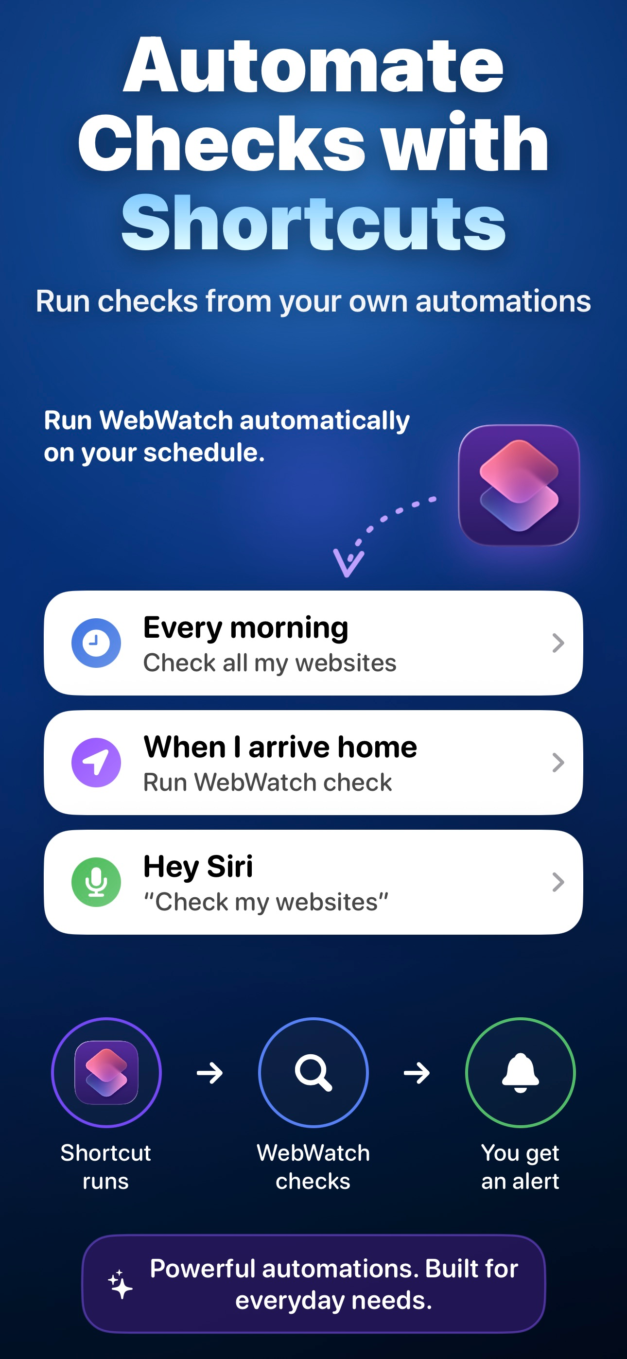 WebWatch: Website Monitor screenshot 7