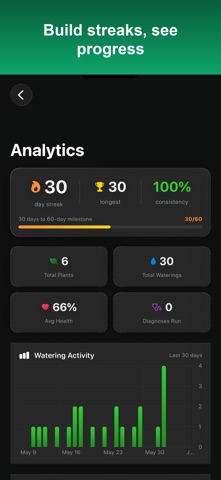 MultiPlant AI Scheduler Screenshot 4 of 5
