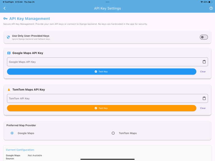 ER Wait Time - Emergency Wait