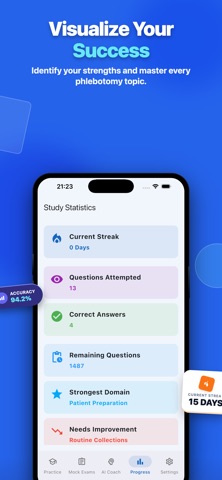 Phlebotomy Exam Prep: NHA CPT iPhone screenshot