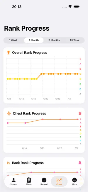 MuscleRank screenshot 4