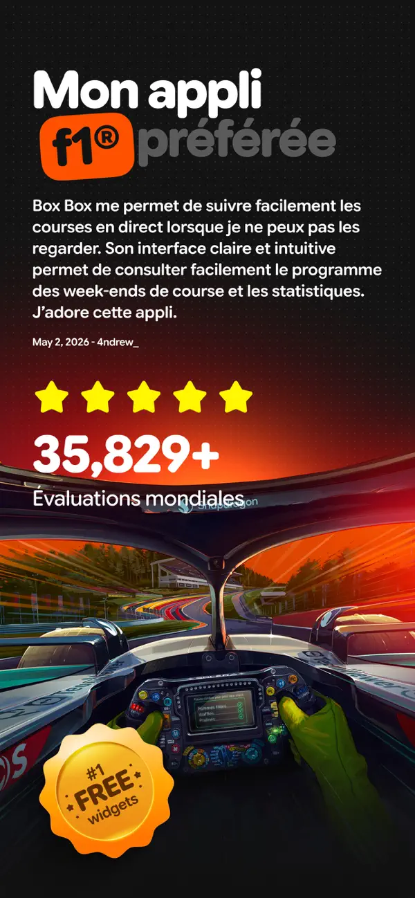 Screenshot #2 pour Box Box Club: Formula Widgets