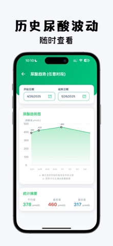 尿酸宝-痛风高尿酸慢病管家 screenshot