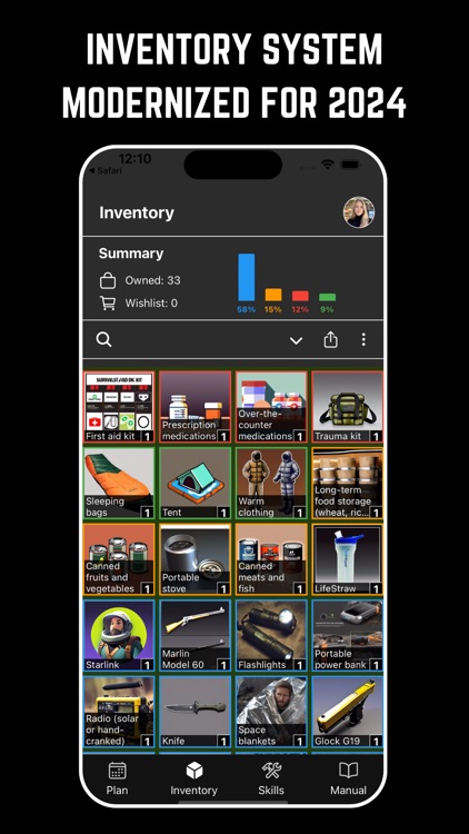 Preppr: Learn, Stock, Survive
