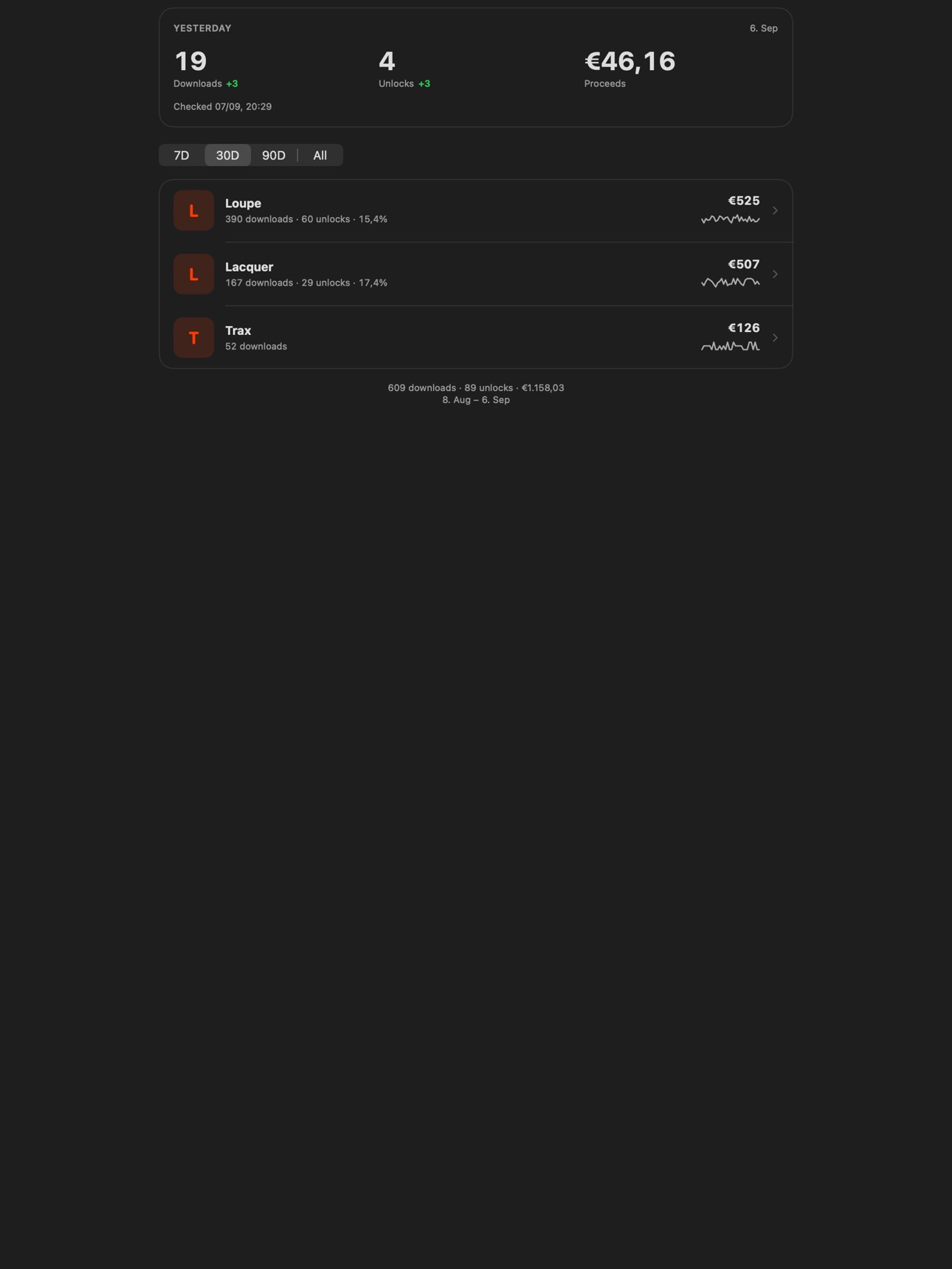 Screenshot 10 of App Dailies