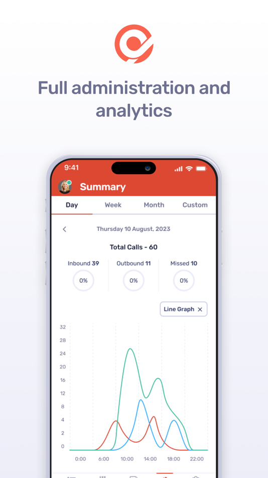 #7. CircleLoop (iOS) 由: Gamma