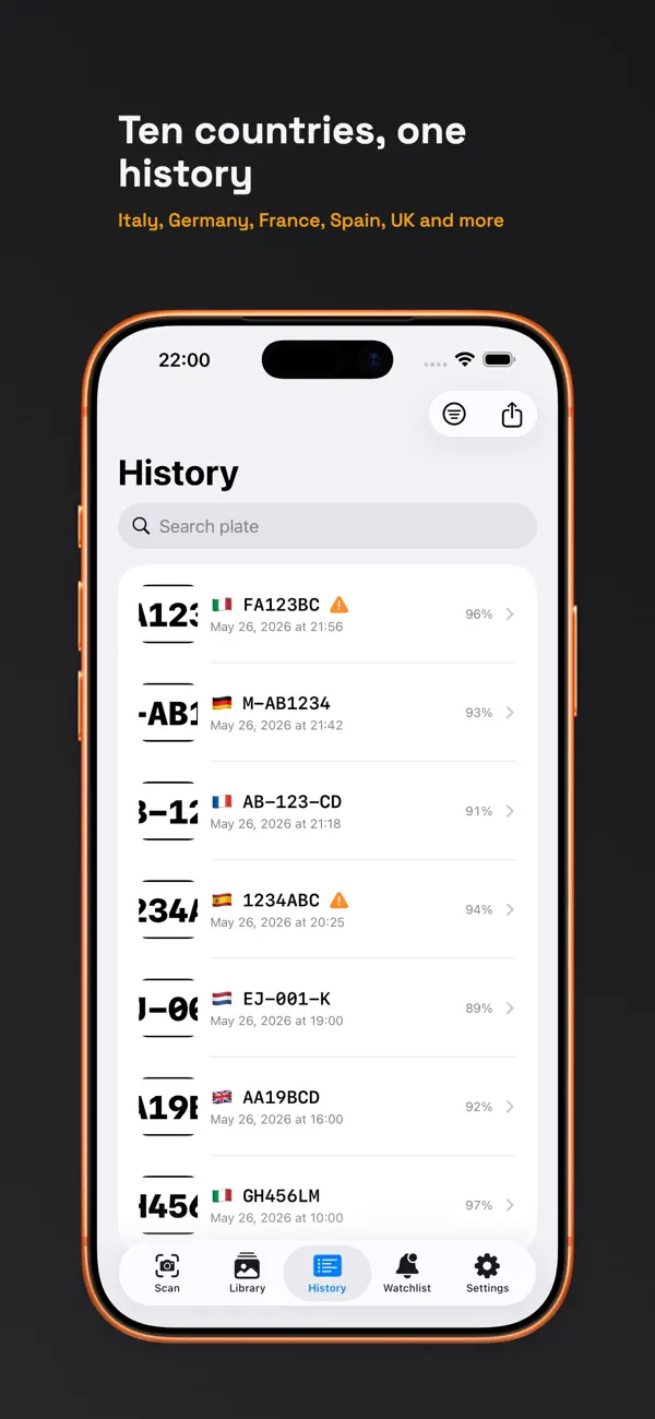 Screenshot #2 pour ALPR Pro