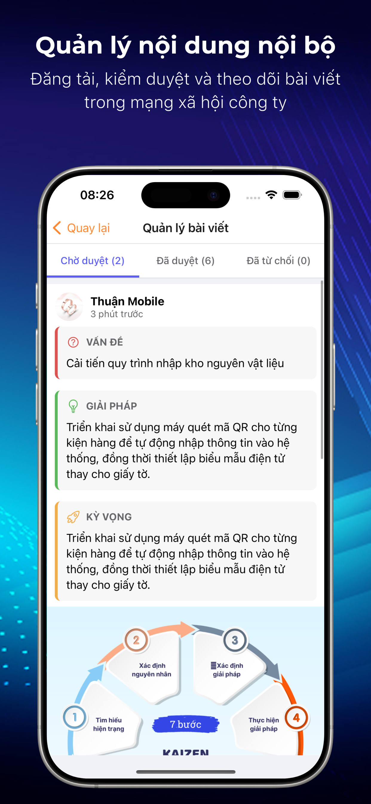 DBP-Nền tảng doanh nghiệp số