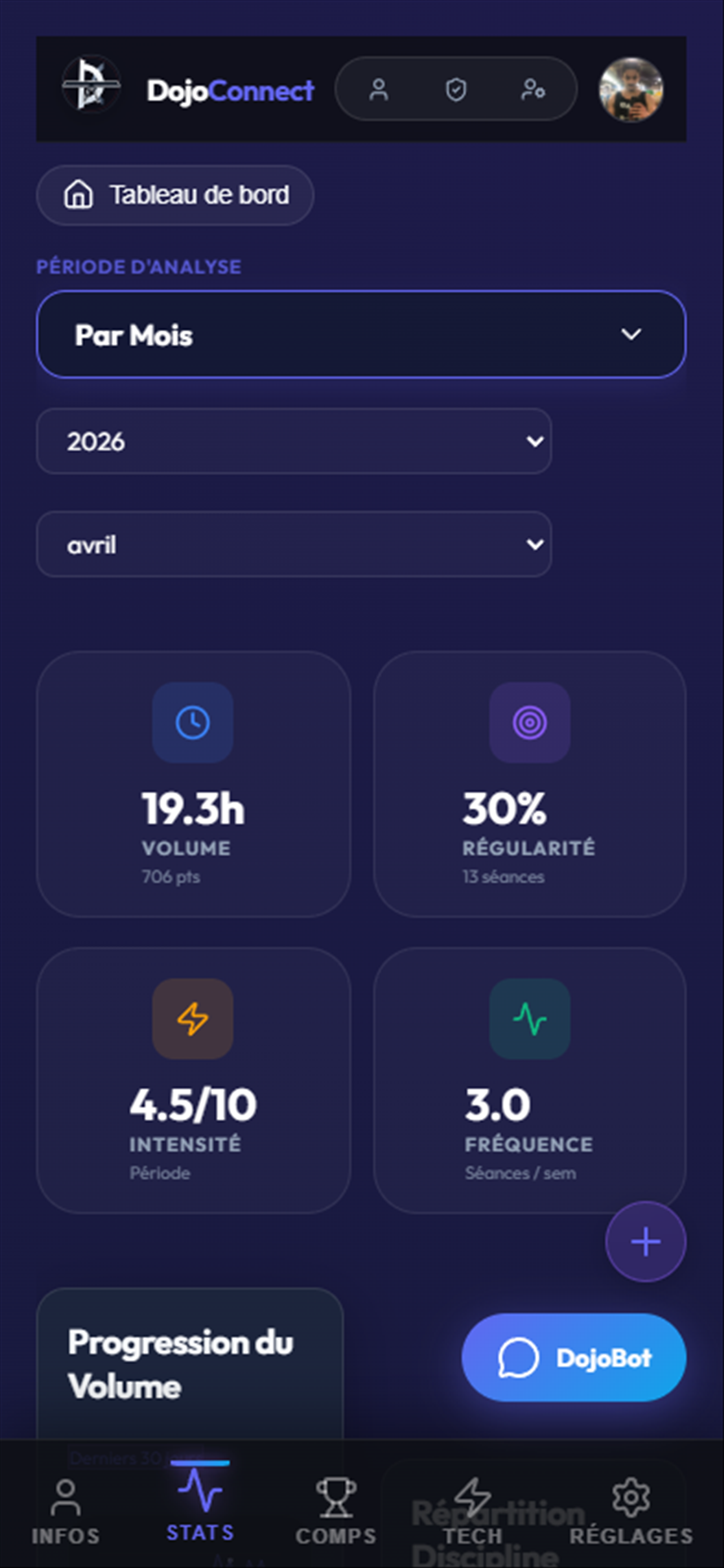 DojoConnect