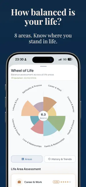 Orbiant screenshot 3