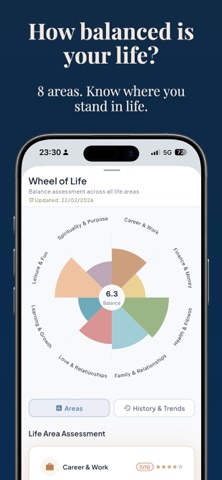 Orbiant screenshot