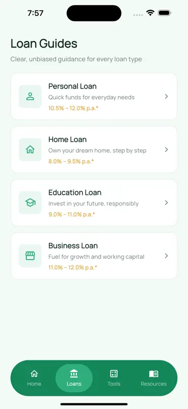 Aadhar Loan - Credit Loan Calc screenshot 2 of 3