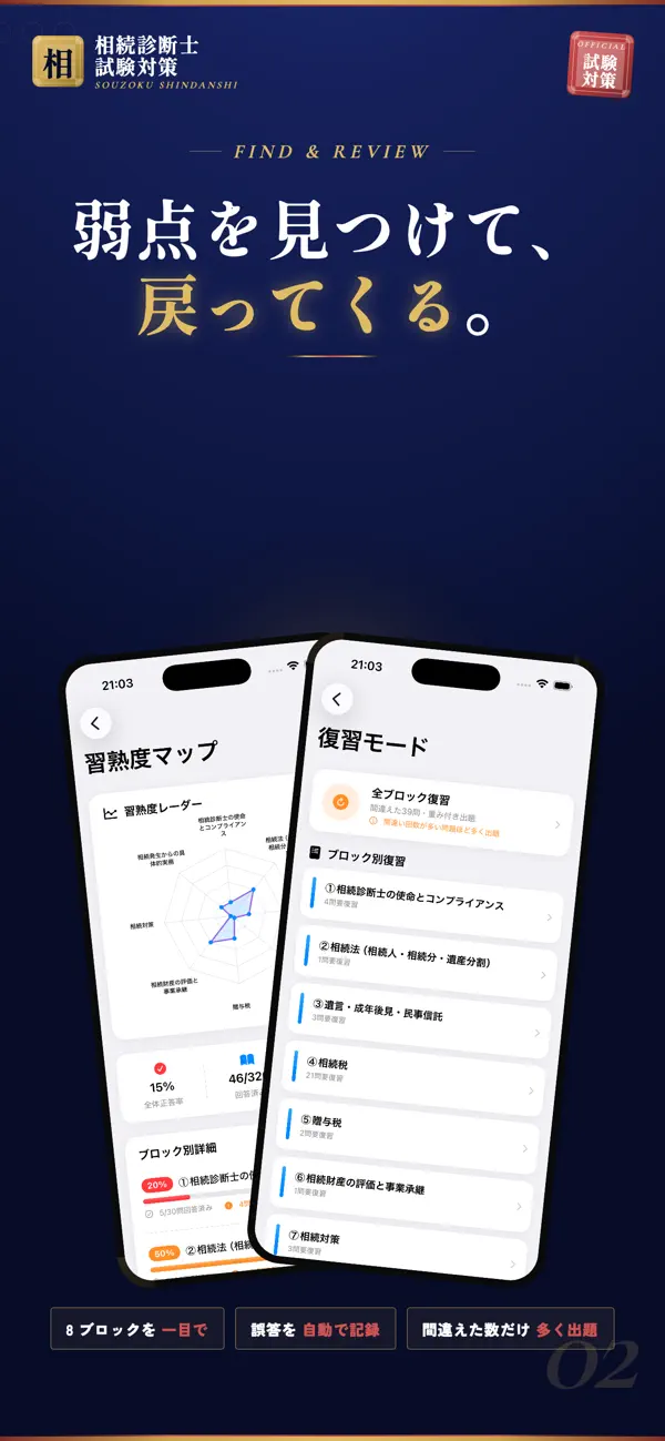 Screenshot #2 pour 相続診断士 試験対策｜問題集